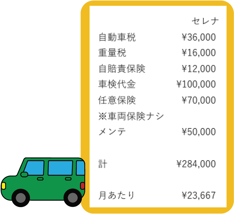 芋和菓子　金右衛門設備一式レンタルについて